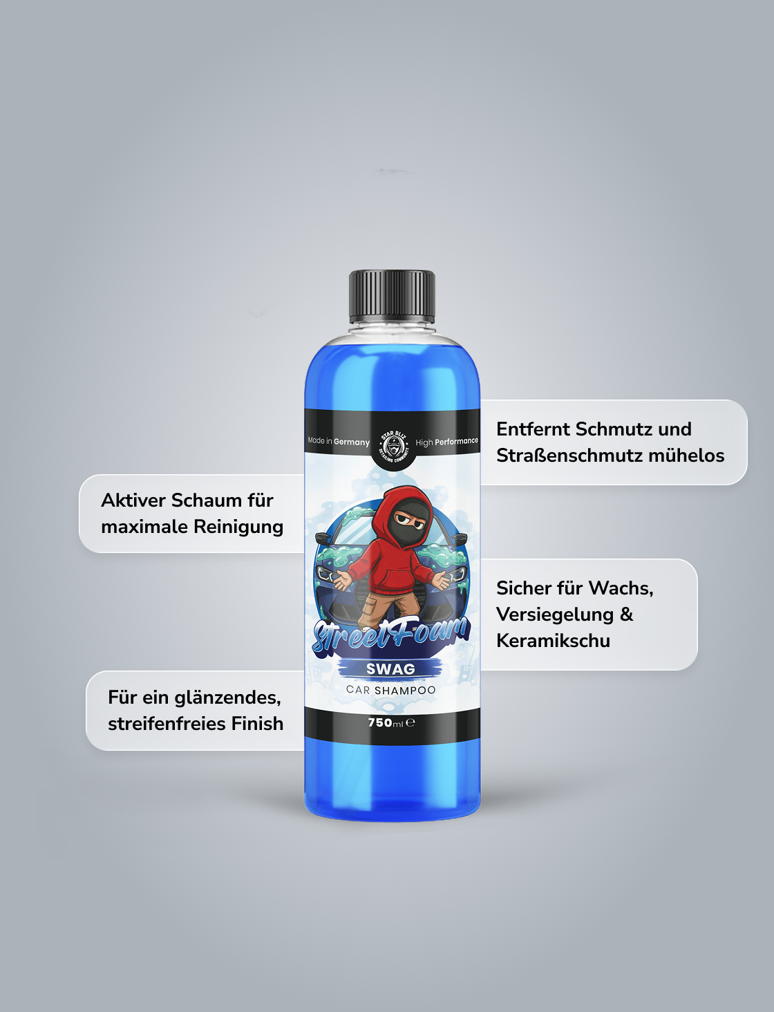 Image of Auto Handwäsche-Set mit 20 Liter Eimer