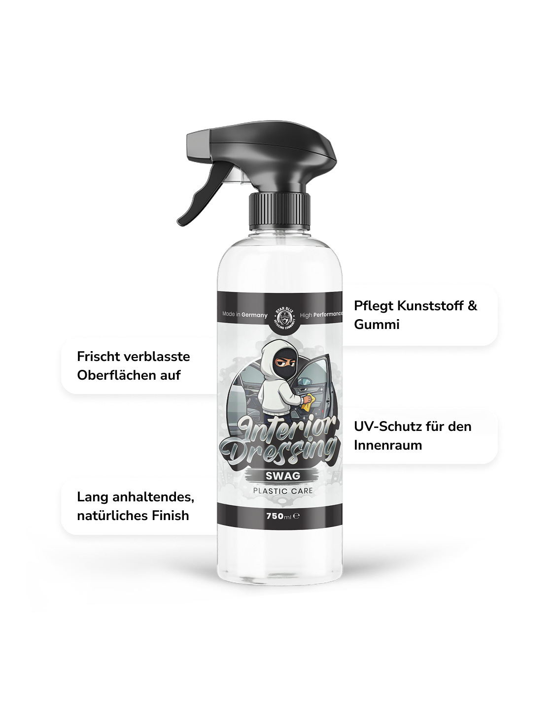 Image of Interior Dressing Kunststoffpflege 750 ml