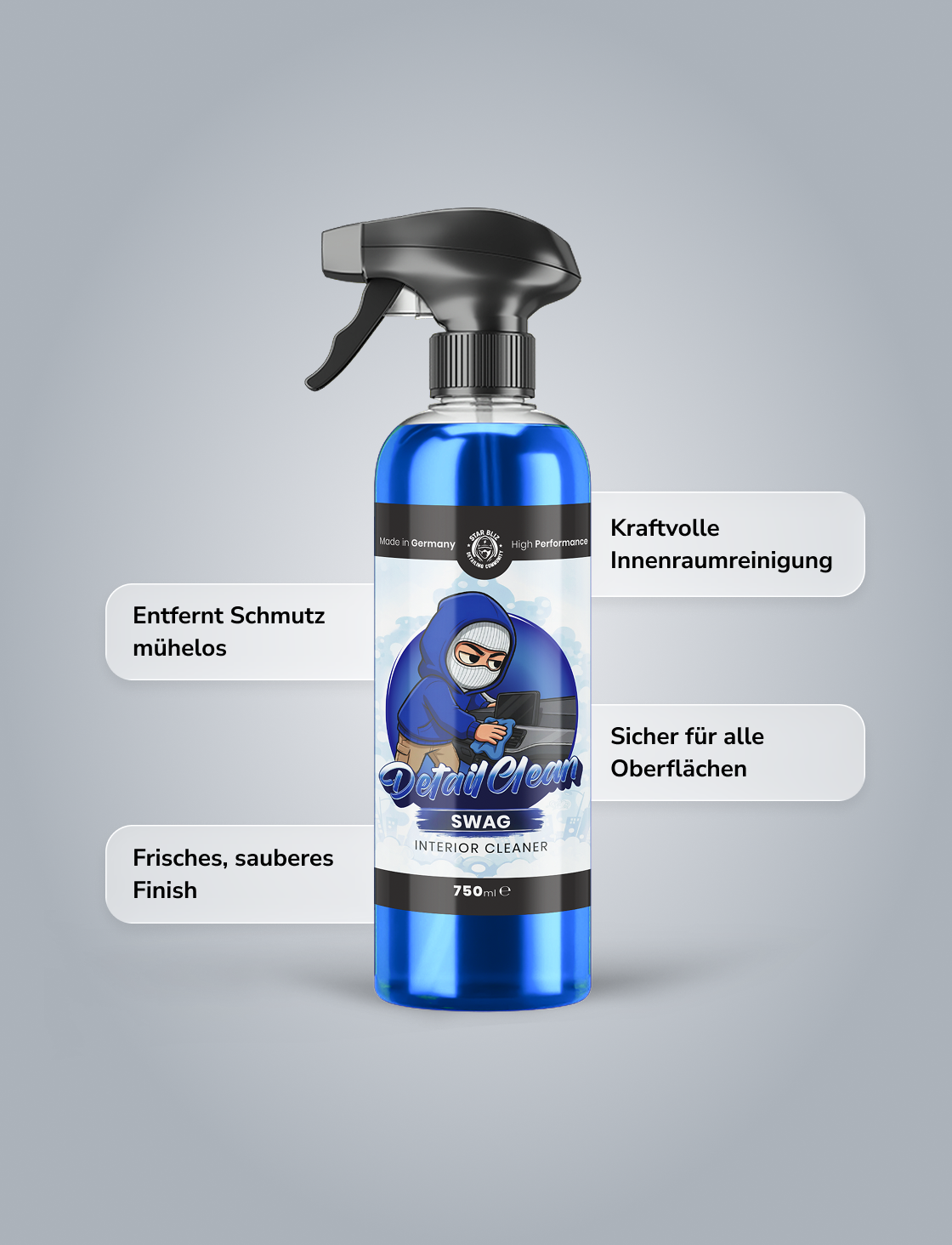 Auto Innenraum Reinigungs & Pflegeset